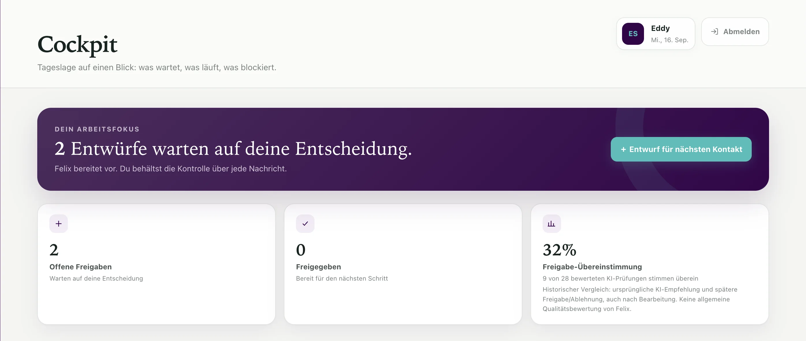 Das Cockpit: Was wartet, was läuft, was blockiert. Der digitale Mitarbeiter bereitet vor, der Chef entscheidet.